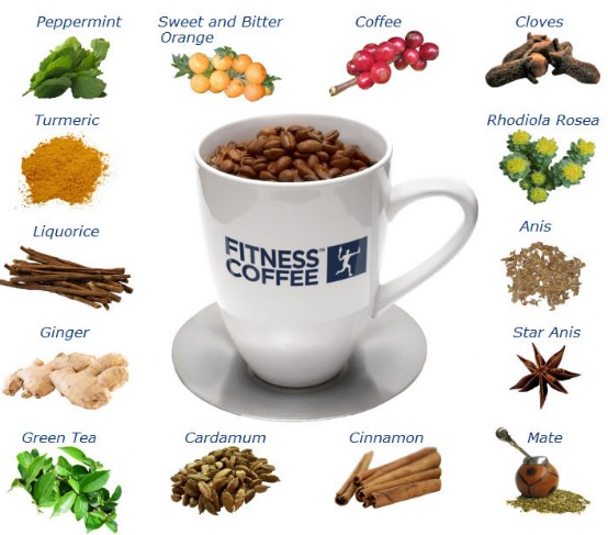 fitness coffee